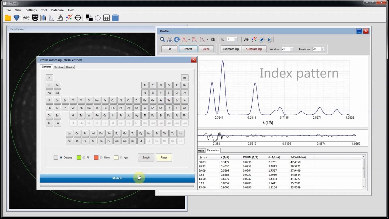 Diffraction pattern analysis software